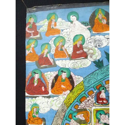 TIBET: TANGKA, MANDALA, XIXe. GOUACHE sur TOILE.