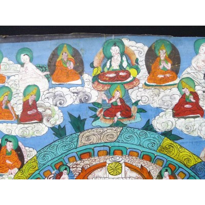 TIBET: TANGKA, MANDALA, XIXe. GOUACHE sur TOILE.