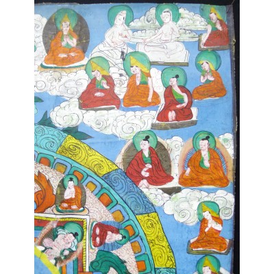 TIBET: TANGKA, MANDALA, XIXe. GOUACHE sur TOILE.