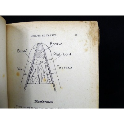 F.SERGENT. CONSTRUCTION DE CANOES et KAYAKS. 1945